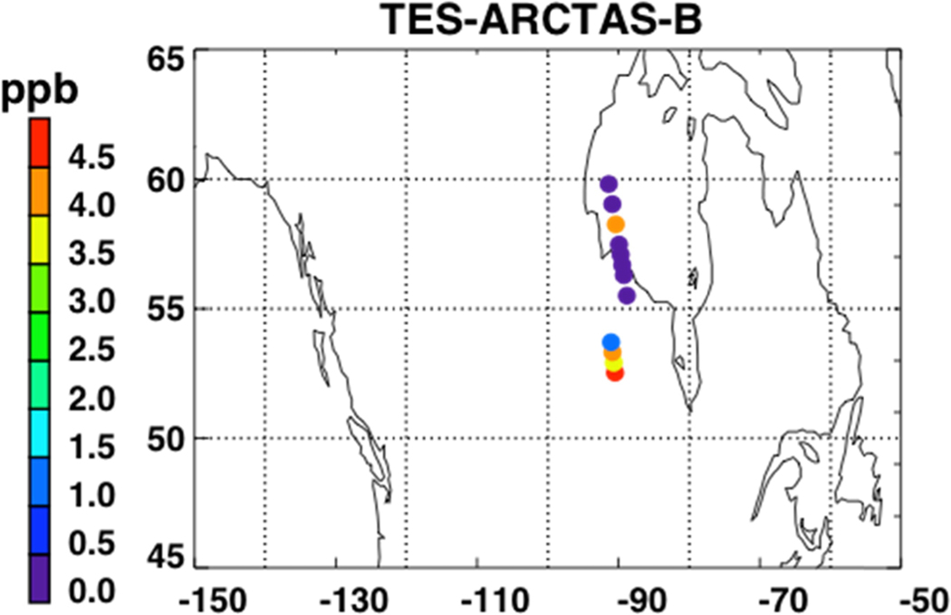 Figure 5.