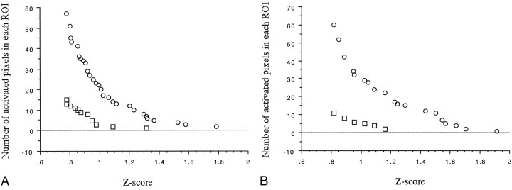 fig 1.