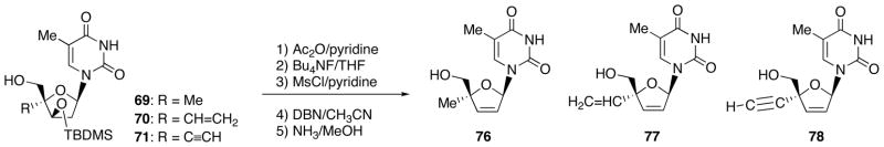 Scheme 25