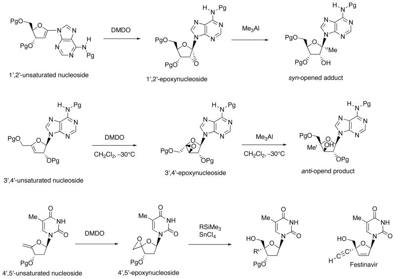 Scheme 10