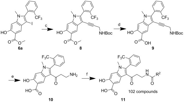 Scheme 2