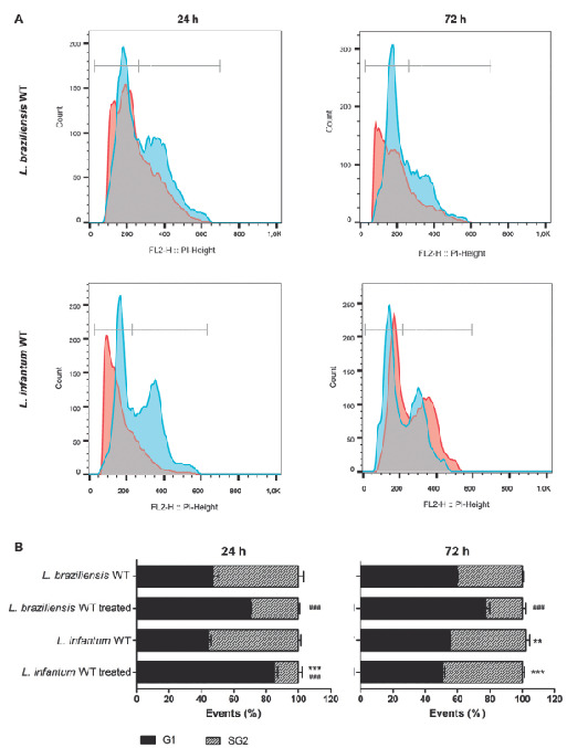 Fig. 2: