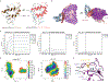 Extended Data Fig. 8 |