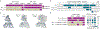 Figure 6: