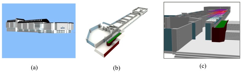 Figure 5.