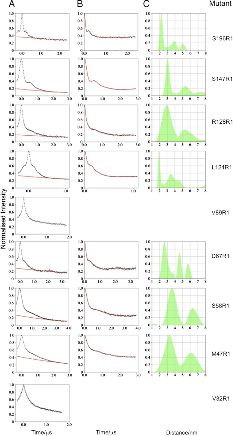 Fig. 3.