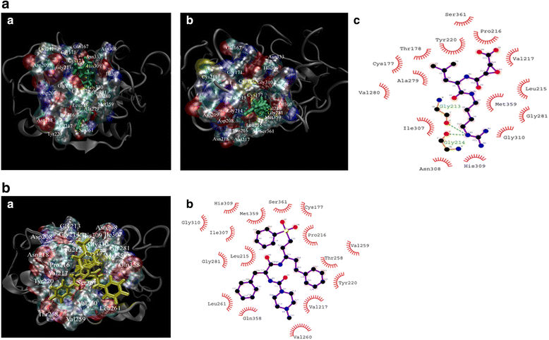 Fig. 4
