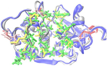 Fig. 3