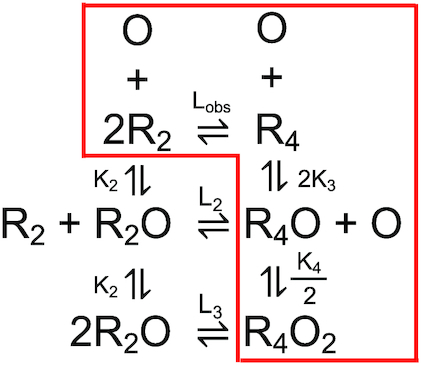 Scheme 1.