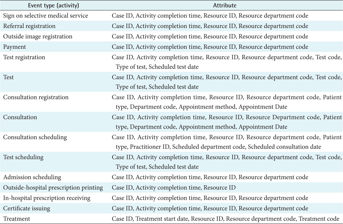 graphic file with name hir-19-42-i001.jpg