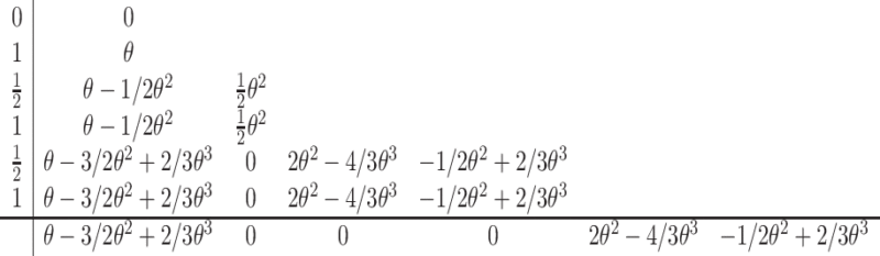 graphic file with name DmEquation17.gif