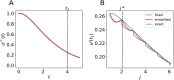 <sc>Fig.</sc> 1.