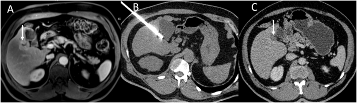 Figure 2