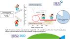 Graphical Abstract