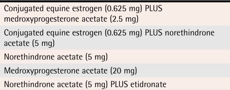 graphic file with name jCFP_v052_pg1420_tab2.jpg