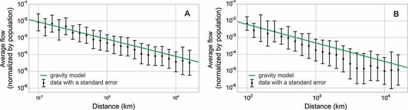 Figure 13. 