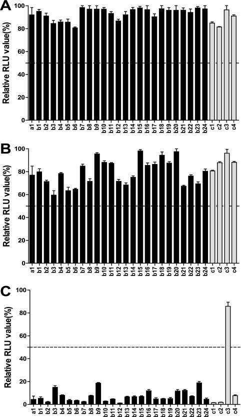 FIG. 6.