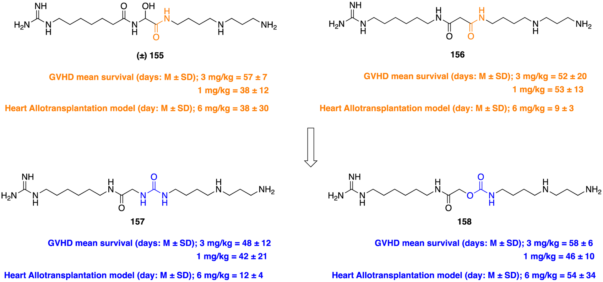 Figure 40.