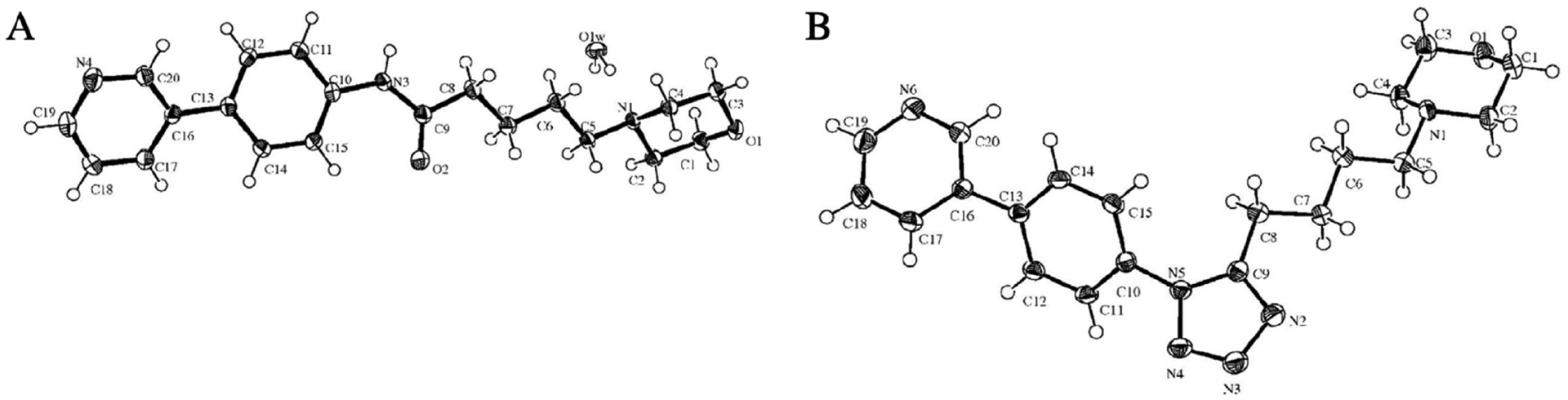 Figure 28.