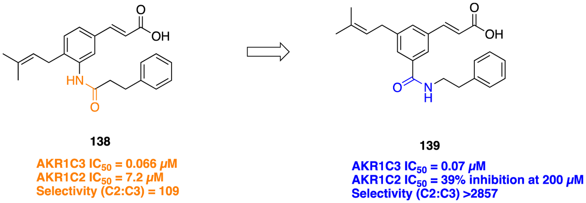 Figure 36.