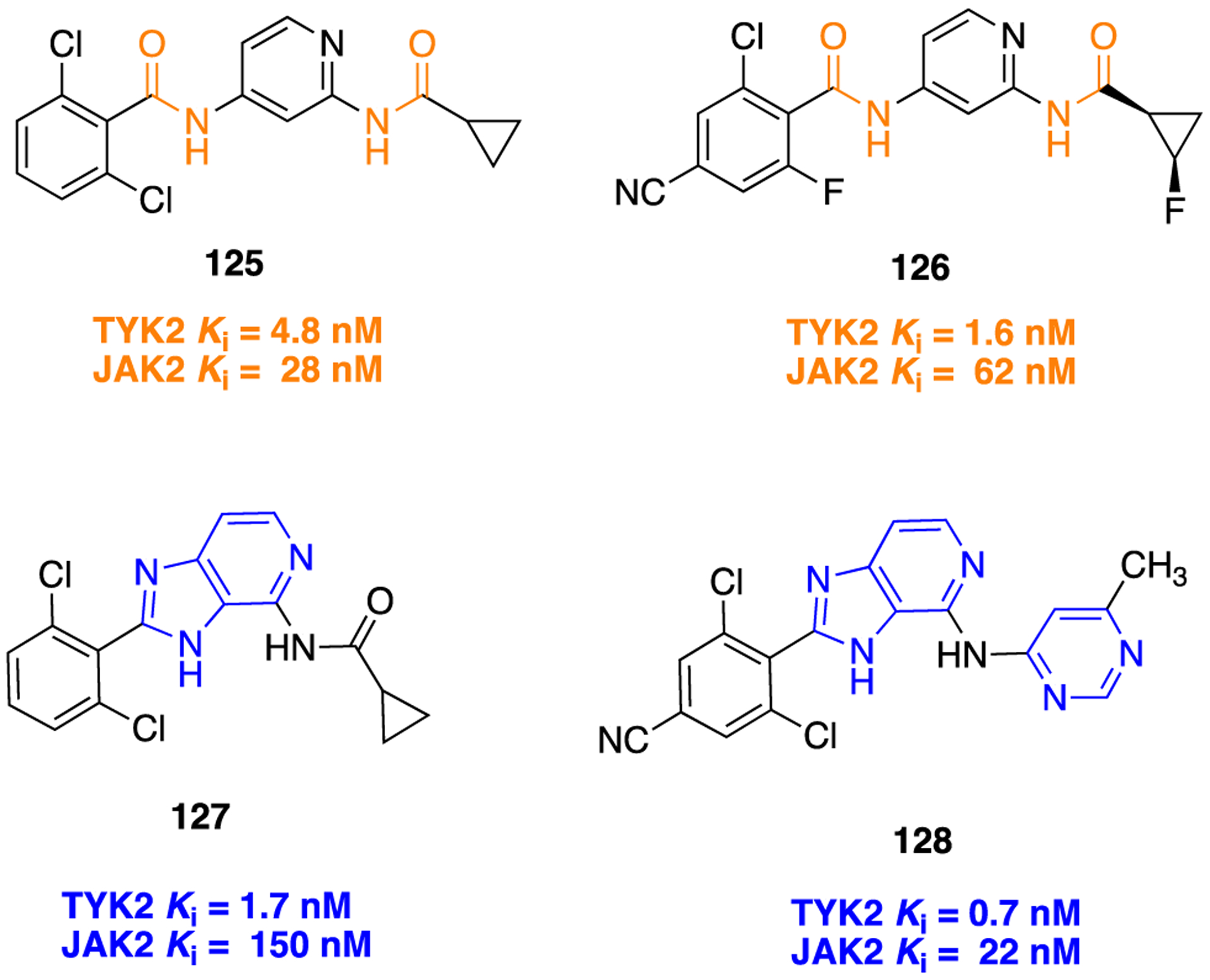 Figure 34.