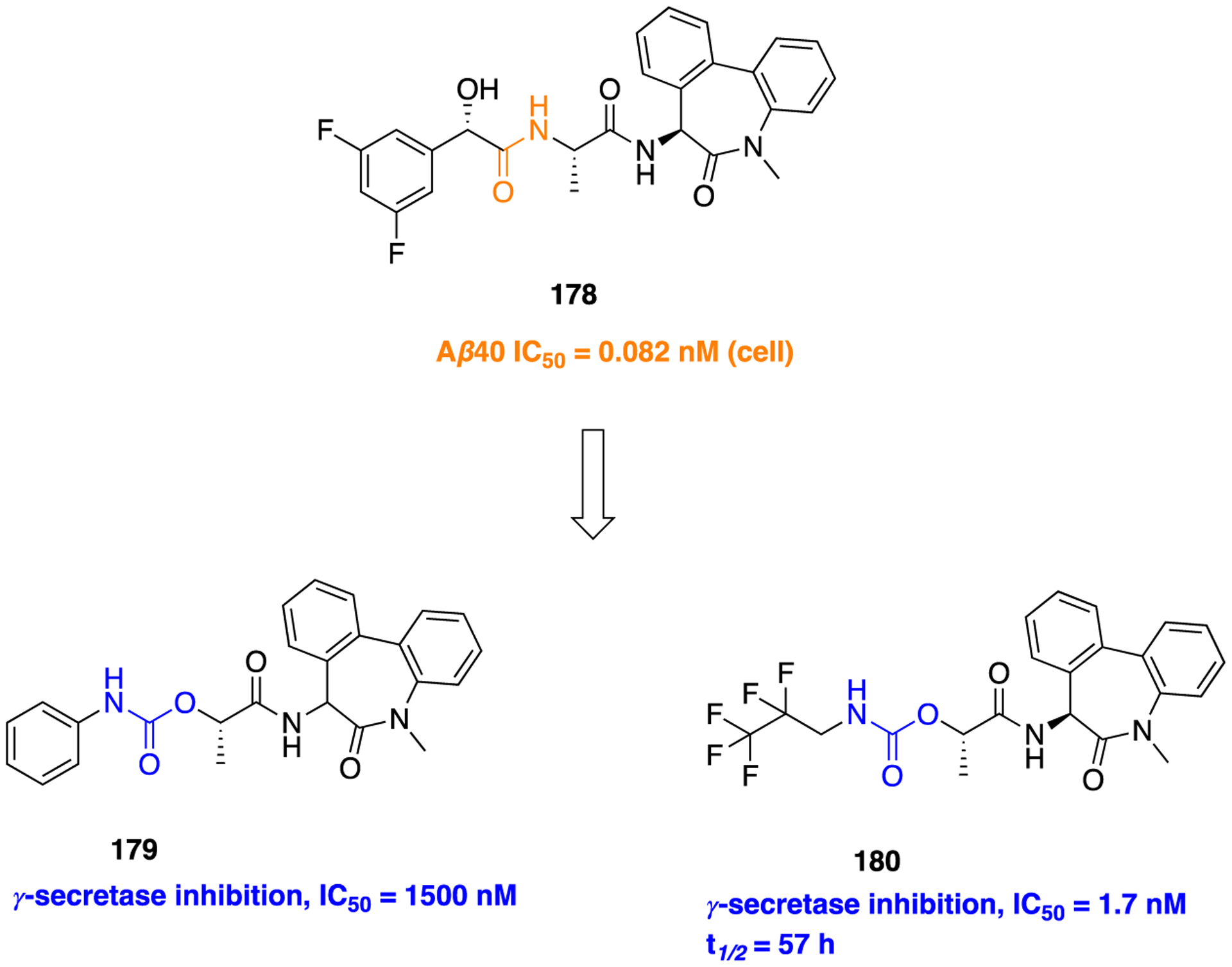 Figure 47.