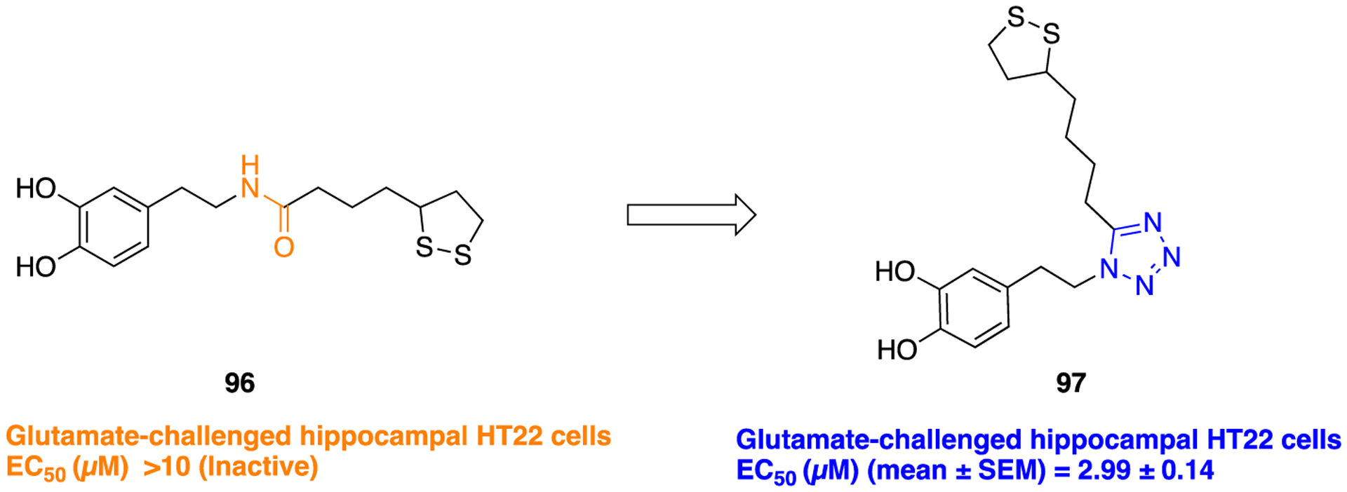 Figure 25.