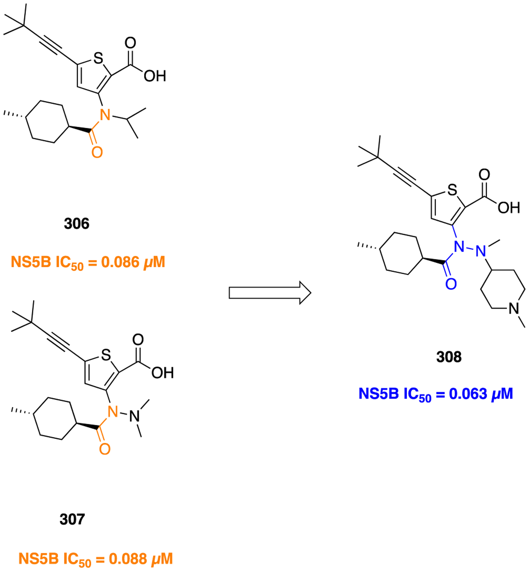 Figure 76.