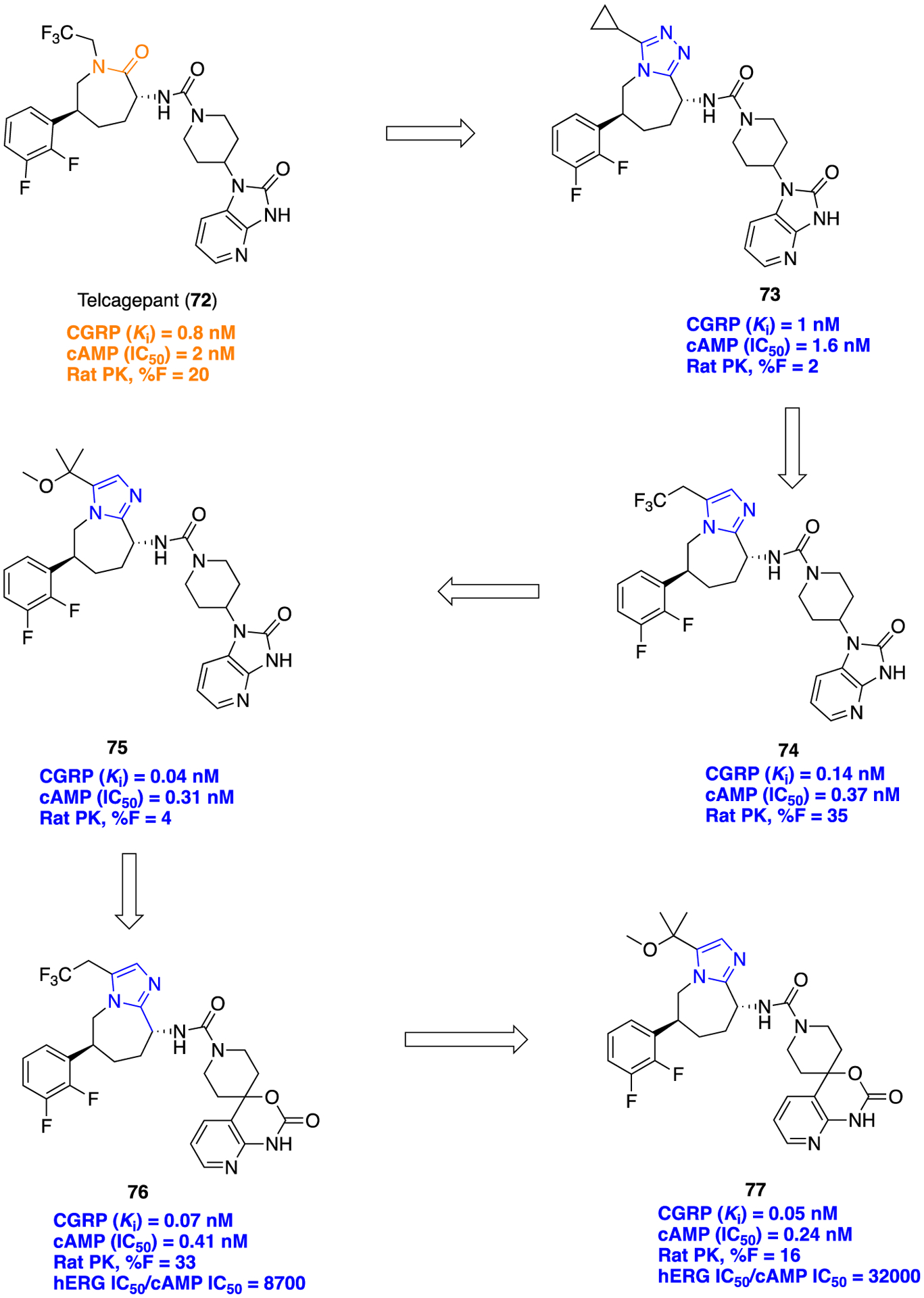 Figure 20.