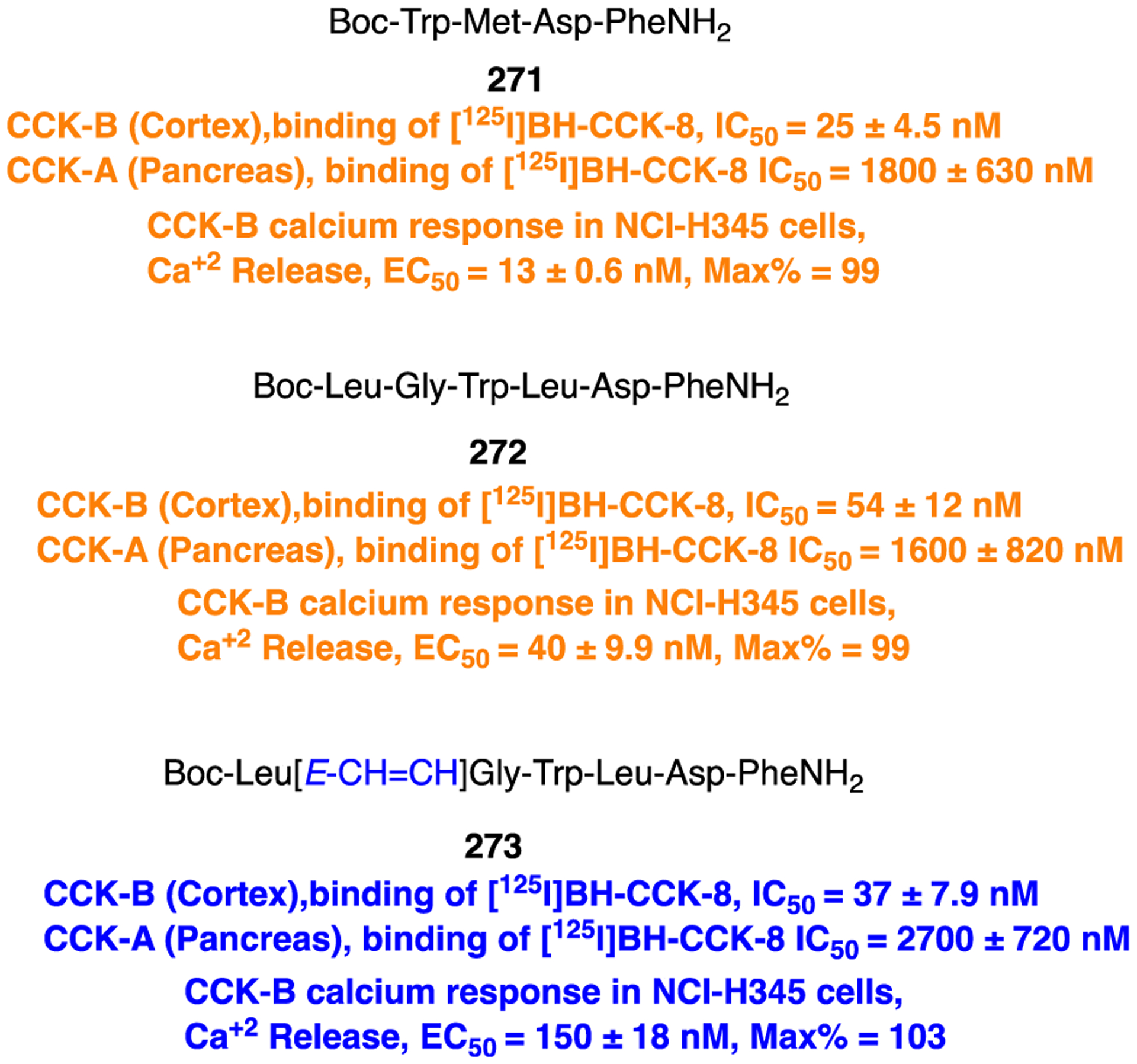 Figure 71.