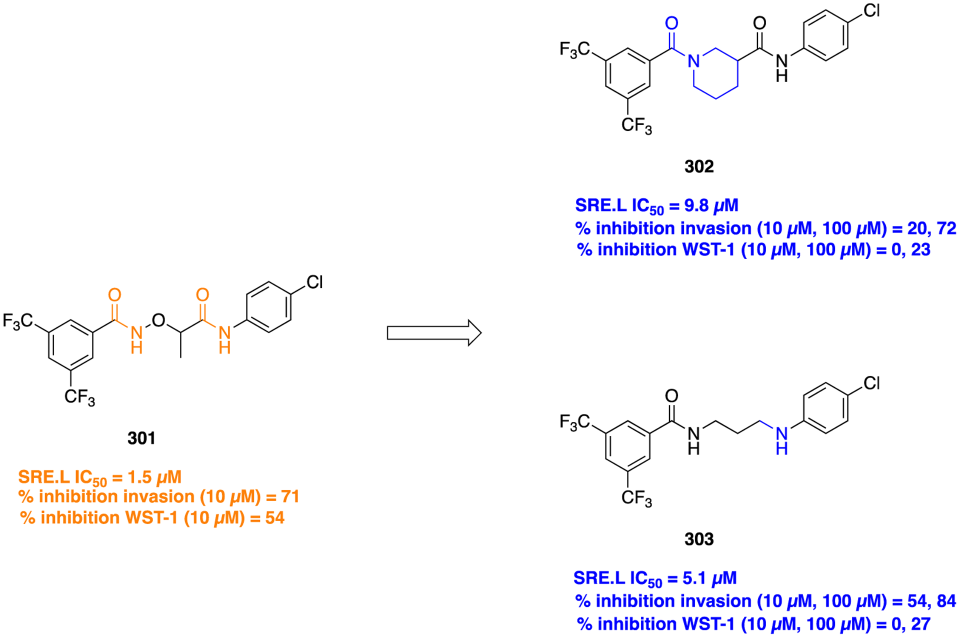 Figure 75.