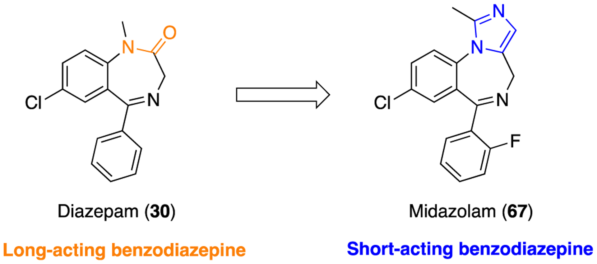 Figure 19.