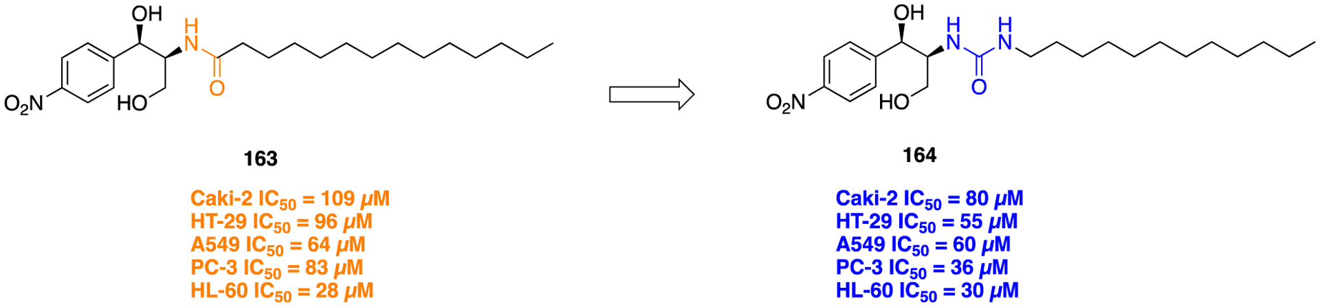 Figure 42.