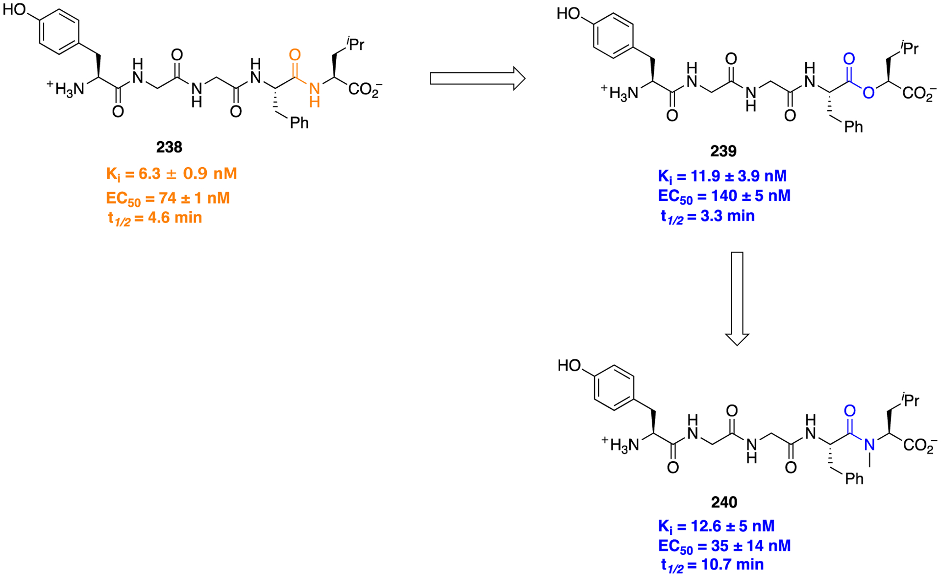 Figure 63.