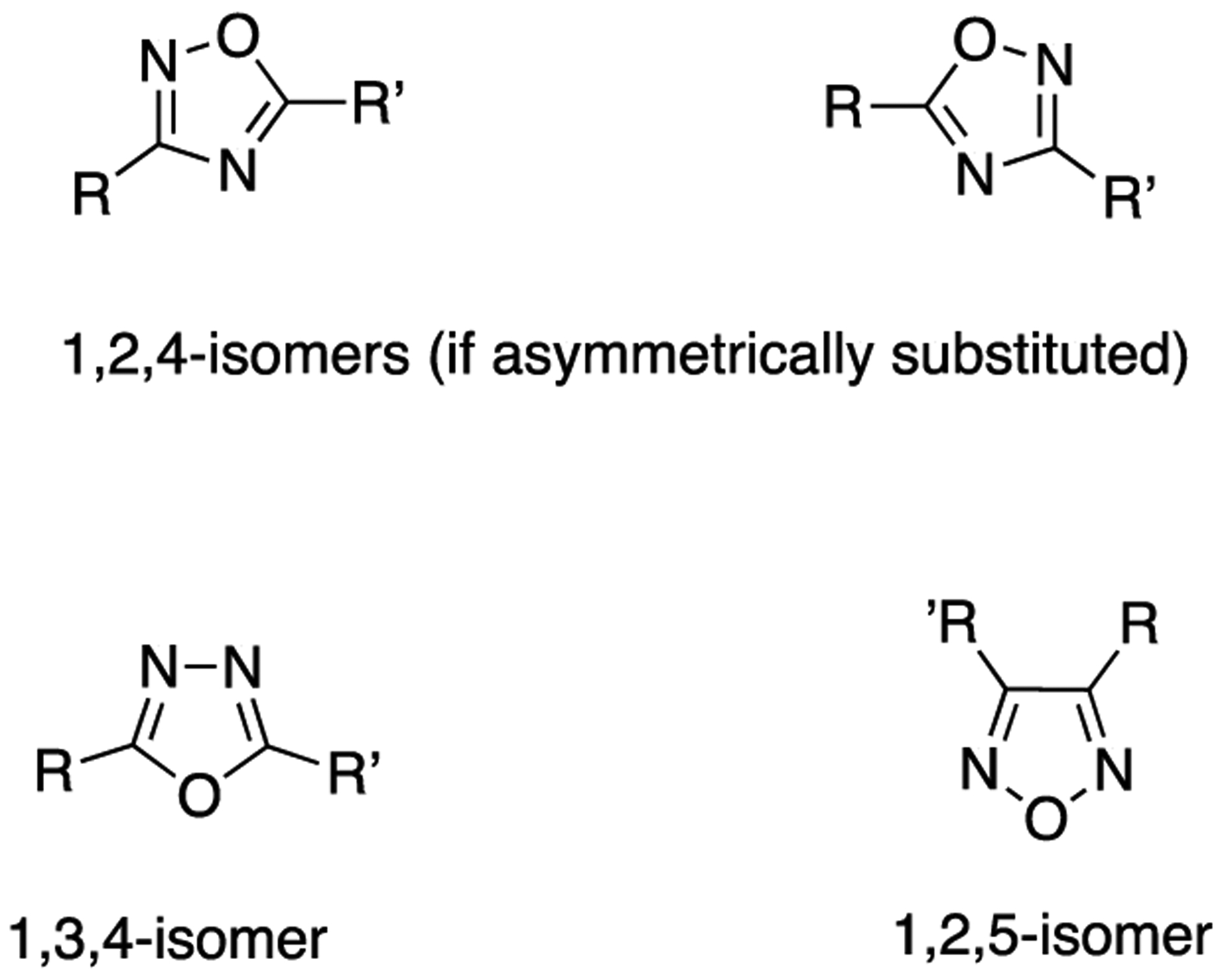 Figure 11.