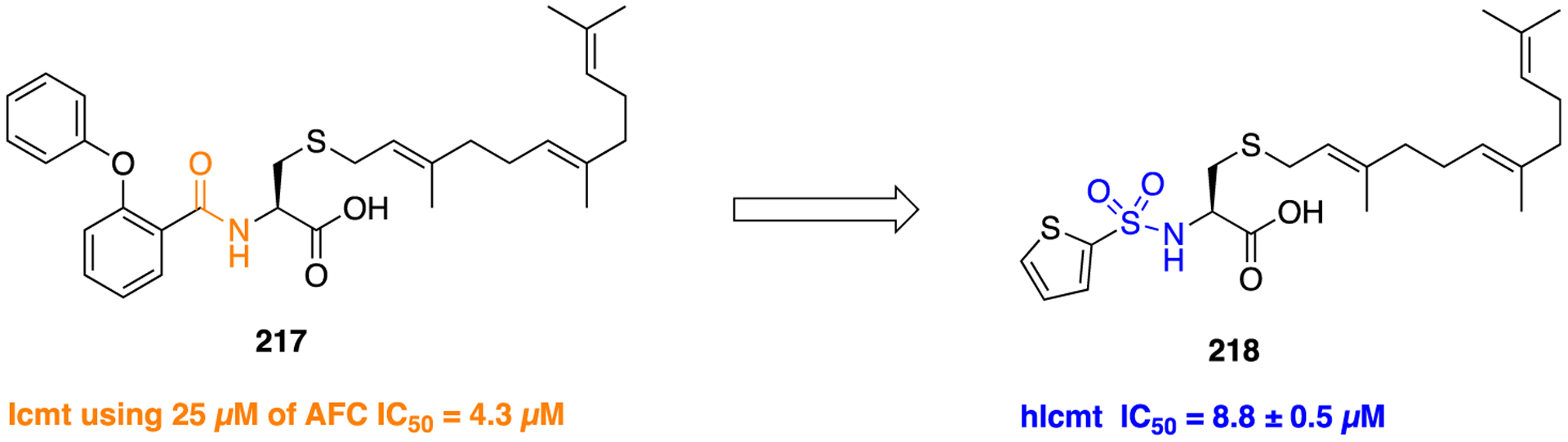 Figure 57.