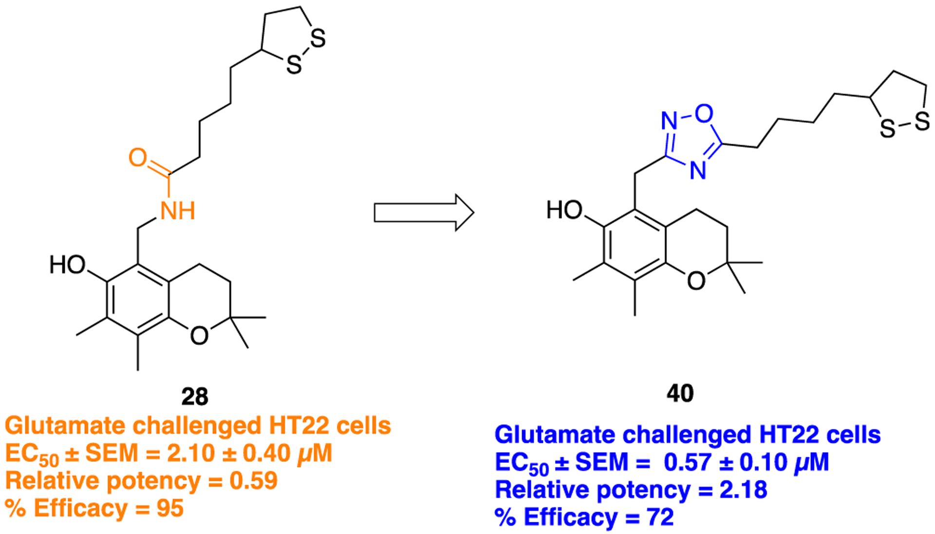 Figure 13.