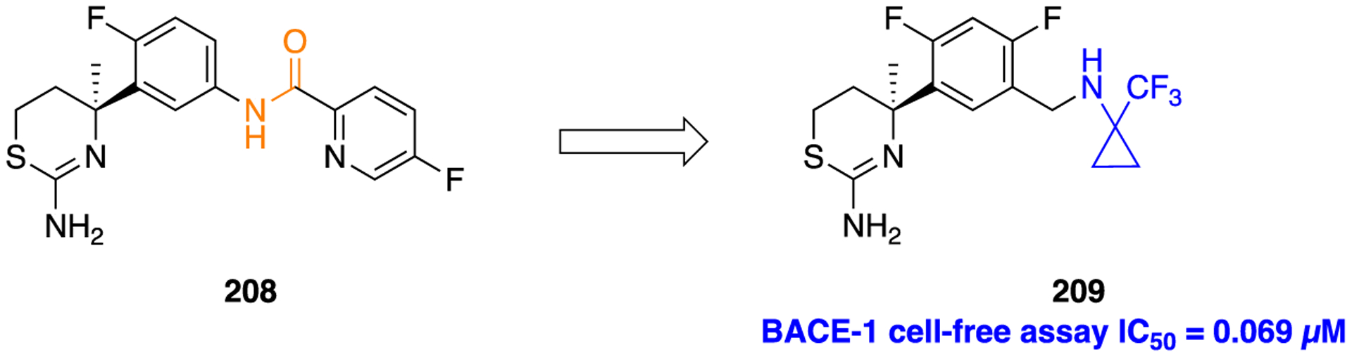 Figure 54.