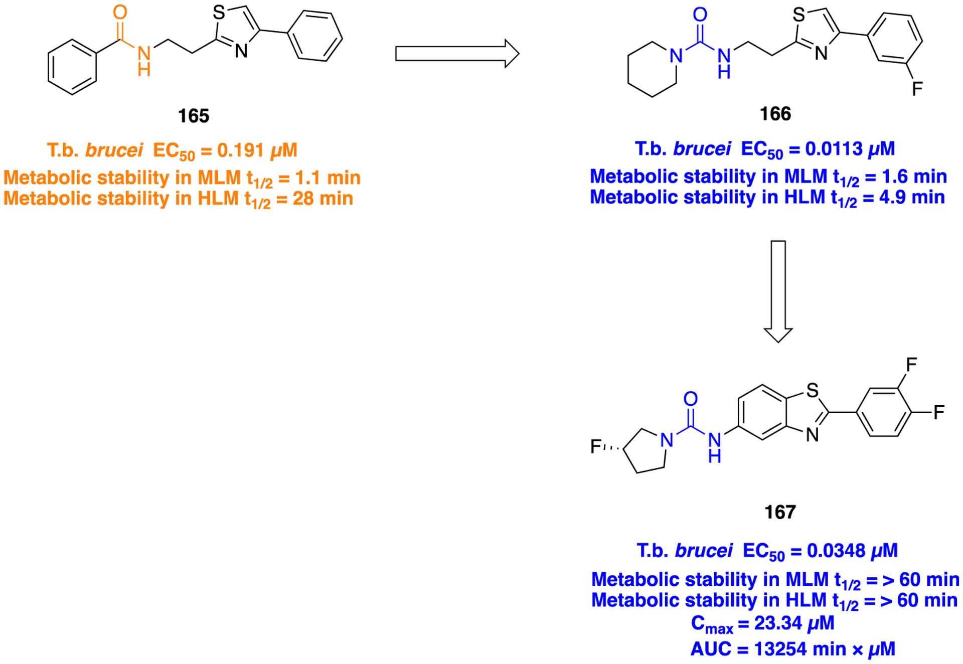 Figure 43.