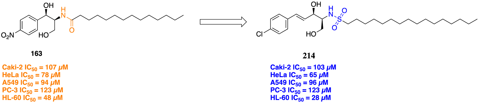 Figure 56.