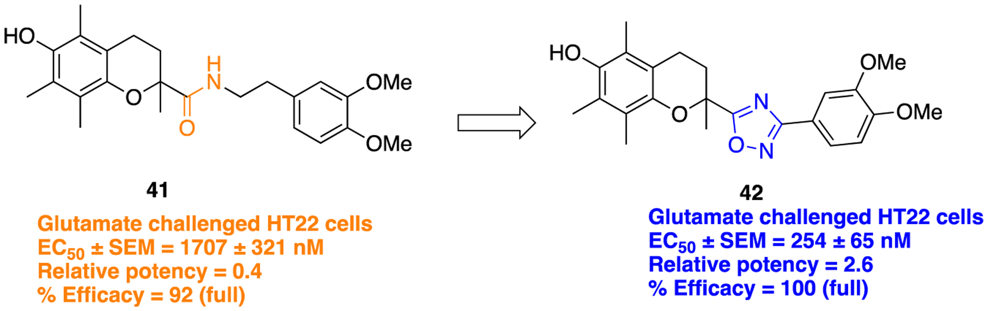 Figure 14.