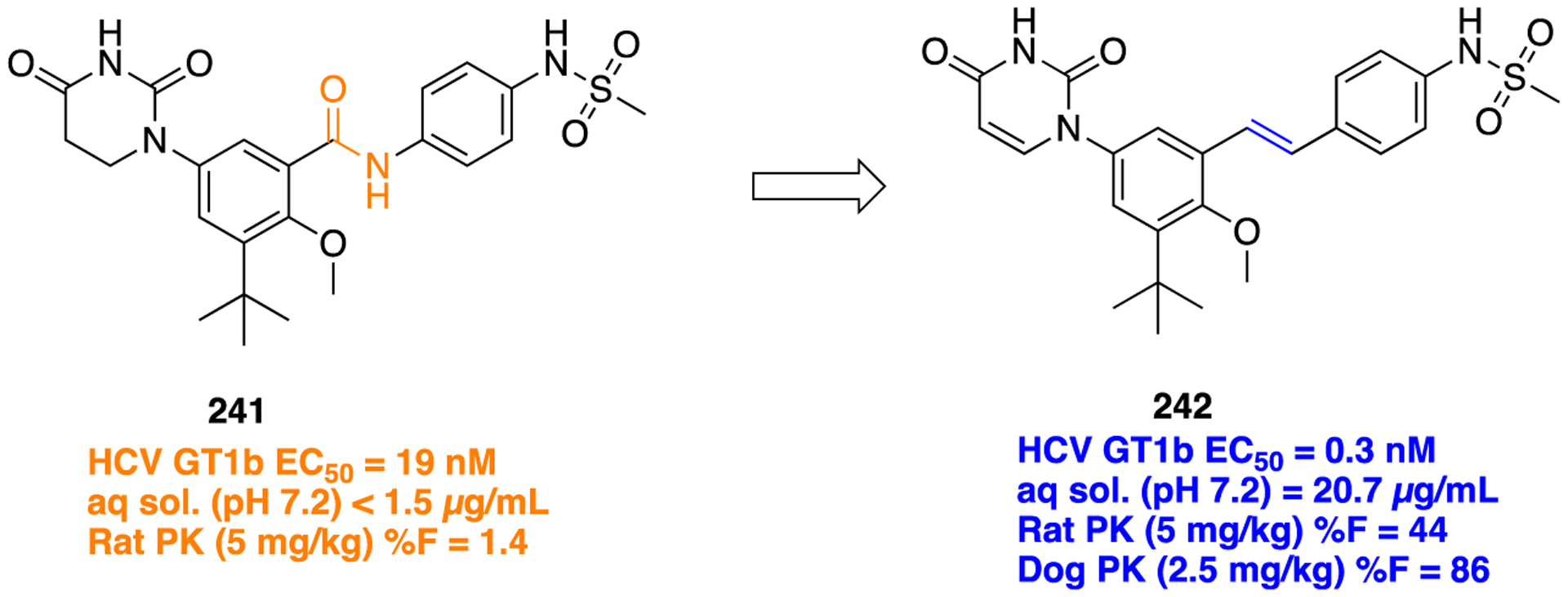 Figure 64.