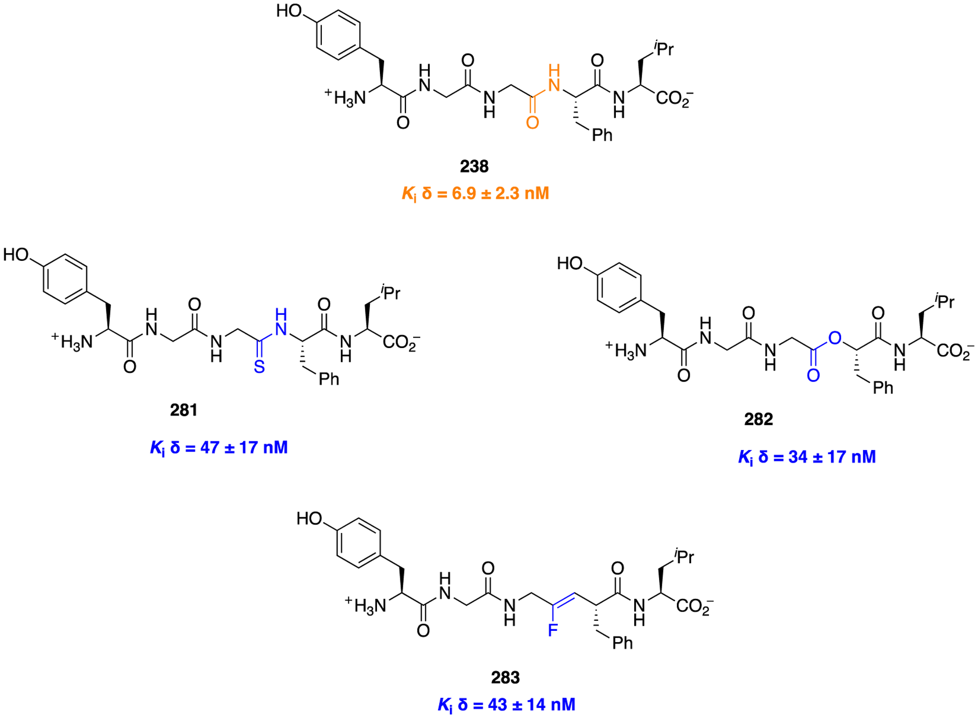 Figure 73.