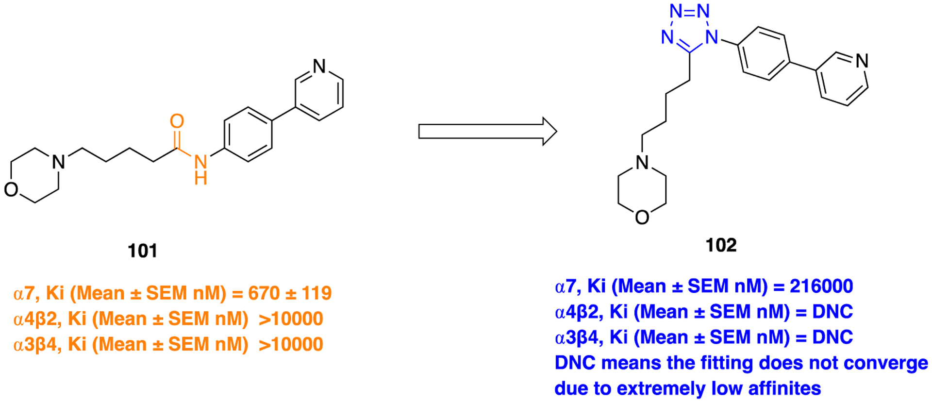 Figure 27.