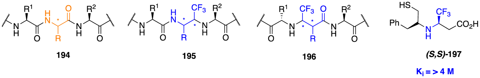 Figure 51.