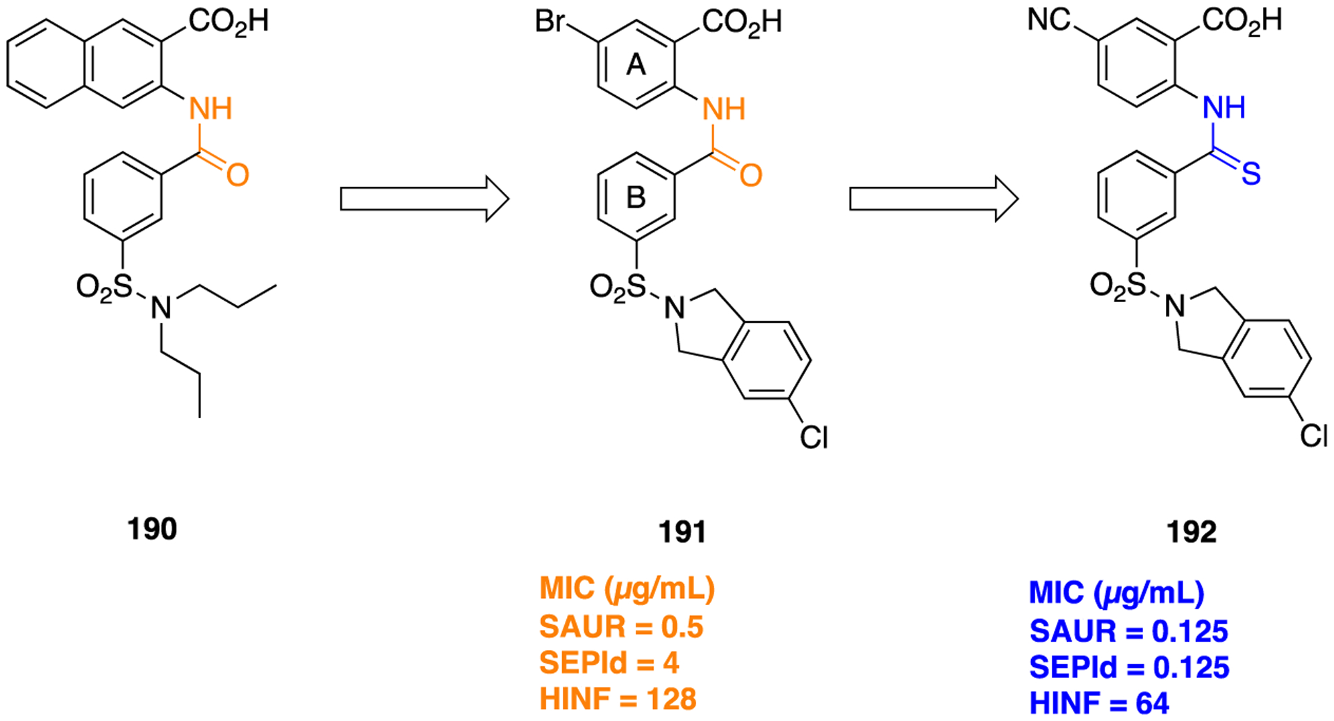 Figure 50.