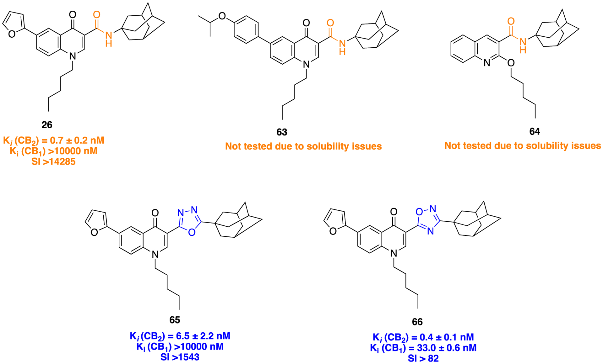 Figure 18.