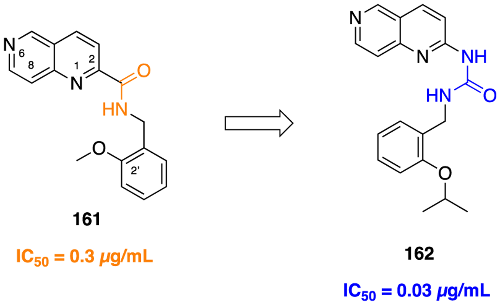 Figure 41.