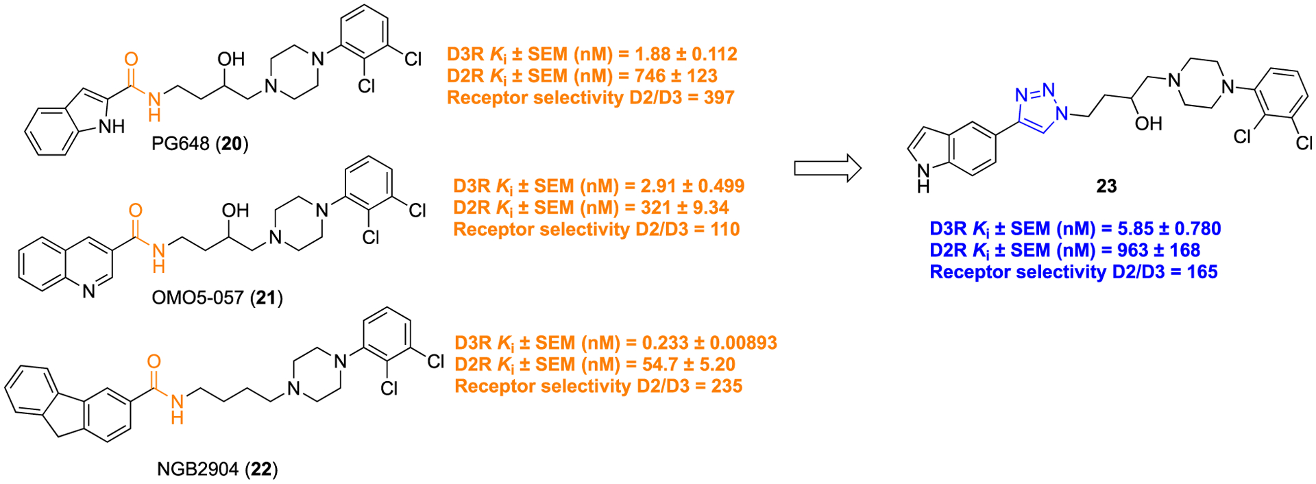 Figure 5.