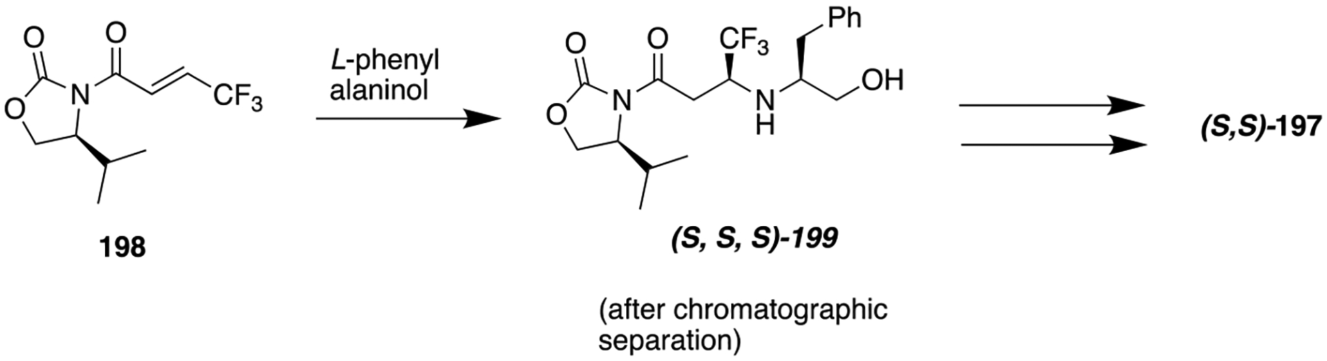 Scheme 28.